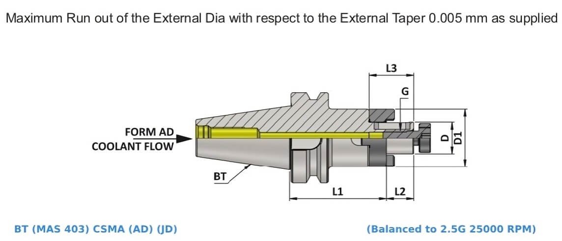 BT40 CSMA27 130 CombiShell Mill Adapter (AD) (Balanced to G 2.5 25000 rpm) (DIN 6358)